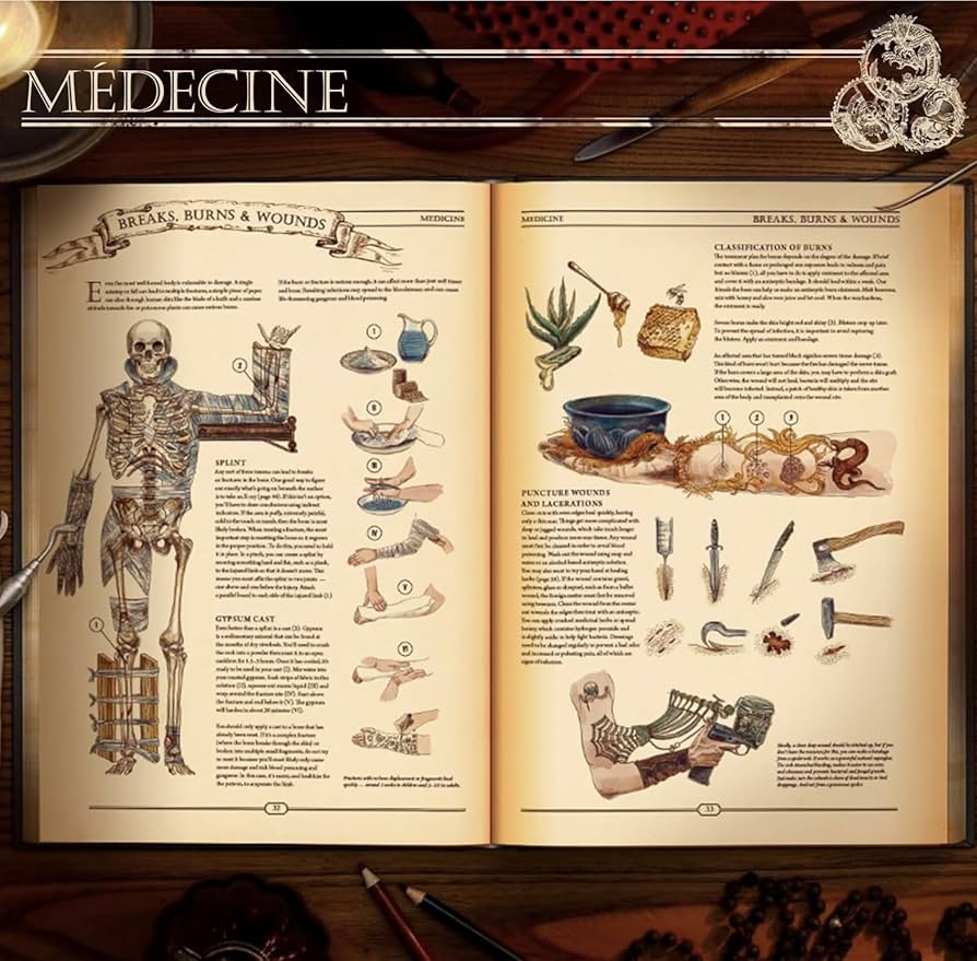 THE BOOK: THE ULTIMATE GUIDE 文明　日本語版 まるで魔法書？！文明再建を1冊で学べるThe Bookとは？（木村